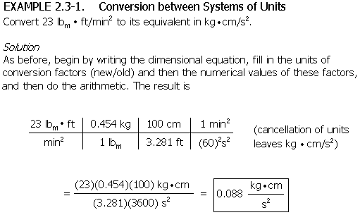 example problem