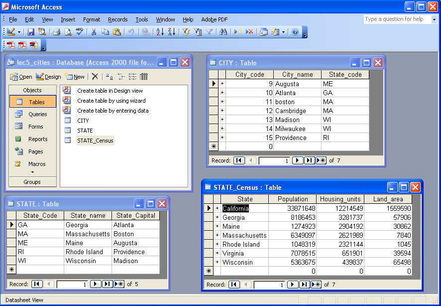 Three simple tables