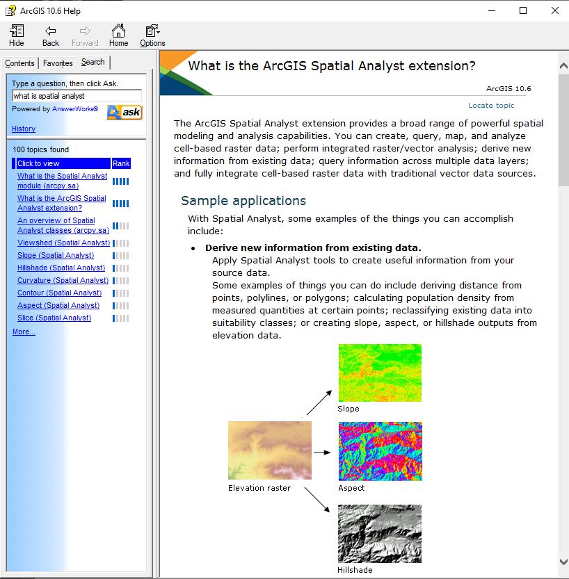 ArcGIS spatial analysis Help