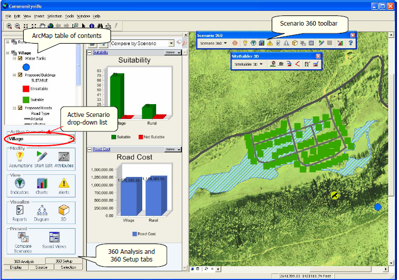 Screen shot of Community Viz startup with Communityville example.