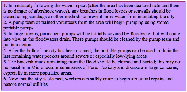 Text Box: 1. Immediately following the wave impact (after the area has been declared safe and there is no danger of aftershock waves), any breaches in flood levees or seawalls should be closed using sandbags or other methods to prevent more water from inundating the city.2. A pump team of trained volunteers from the area will begin pumping using stored portable pumps. 3. In larger towns, permanent pumps will be initially covered by floodwater but will come into view as the floodwaters drain. These pumps should be cleaned by the pump team and put into action. 4. After the bulk of the city has been drained, the portable pumps can be used to drain the last remaining water pockets around sewers or especially low-lying areas. 5. The brackish muck remaining from the flood should be cleaned and buried; this may not be possible in Micronesia or some areas of Peru. Toxicity and disease are large concerns, especially in more populated areas. 6. Now that the city is cleaned, workers can safely enter to begin structural repairs and restore normal utilities.