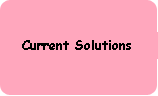 Current Solutions