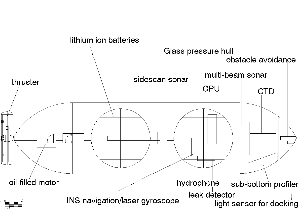 The Three sisters side view