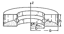 floating figure GIF #16a