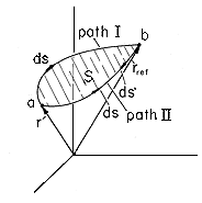 floating figure GIF #1