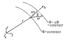floating figure GIF #2