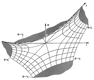 floating figure GIF #4