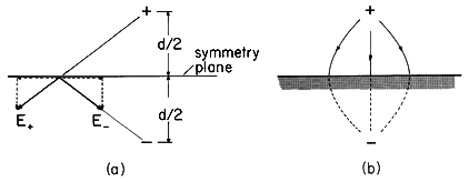 floating figure GIF #27