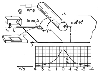 floating figure GIF #28