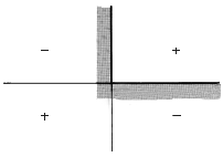 floating figure GIF #29