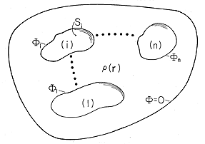 floating figure GIF #1