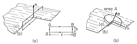 floating figure GIF #3