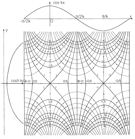floating figure GIF #4
