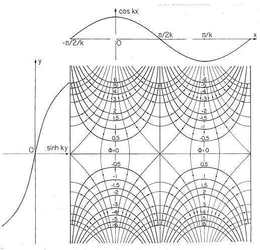 floating figure GIF #5