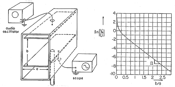 floating figure GIF #45