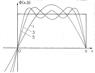 floating figure GIF #12