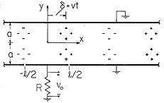 floating figure GIF #46