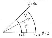 floating figure GIF #24