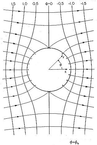 floating figure GIF #25