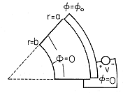 floating figure GIF #26