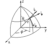 floating figure GIF #30