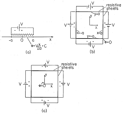 floating figure GIF #38