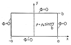 floating figure GIF #49