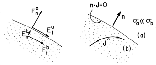 floating figure GIF #4