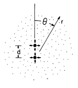 floating figure GIF #11