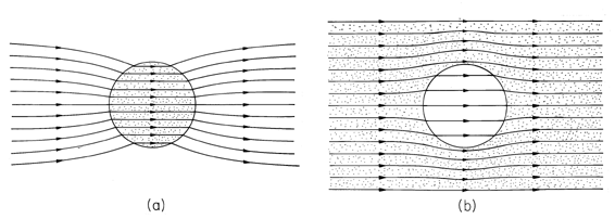 floating figure GIF #15