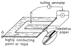 floating figure GIF #23