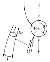 floating figure GIF #28