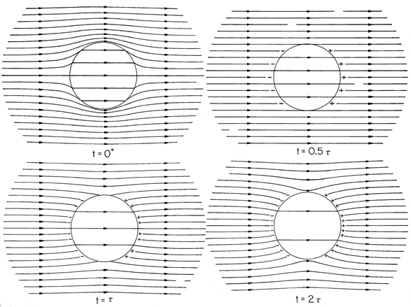 floating figure GIF #37
