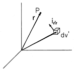 floating figure GIF #4b