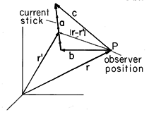 floating figure GIF #7