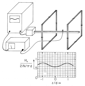 floating figure GIF #10