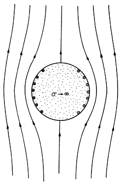 floating figure GIF #14