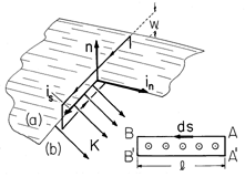 floating figure GIF #19
