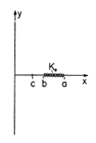 floating figure GIF #41