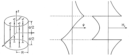 floating figure GIF #1