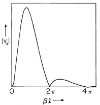 floating figure GIF #4