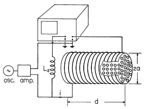 floating figure GIF #16
