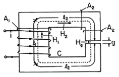 floating figure GIF #25