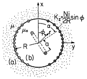 floating figure GIF #37