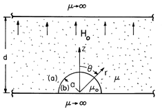 floating figure GIF #39