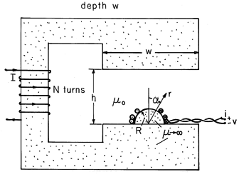 floating figure GIF #46