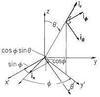 floating figure GIF #3c