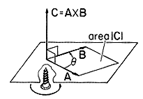 floating figure GIF #5