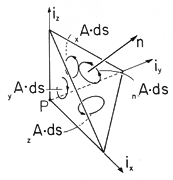 floating figure GIF #4