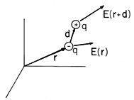 floating figure GIF #34